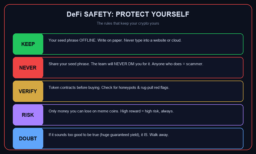 DeFi safety
